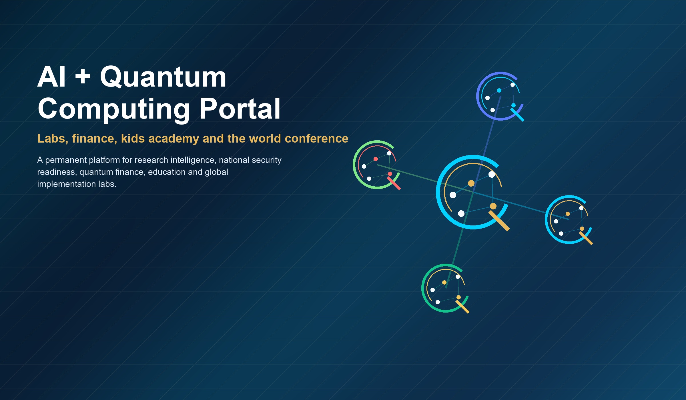 Quantum Computing Labs institutional platform visual